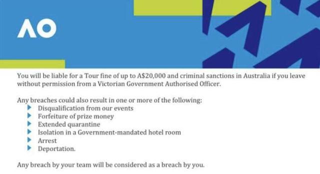 乐鱼体育-澳网出台史上最严防疫隔离政策：团队犯错球员承担